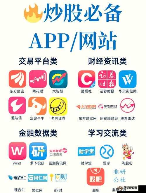 免费行情软件 APP 网站大全下载：涵盖各类行情软件的下载汇总